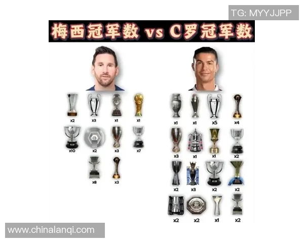 足球传奇人物英名全解析 从梅西到C罗的辉煌历程与成就